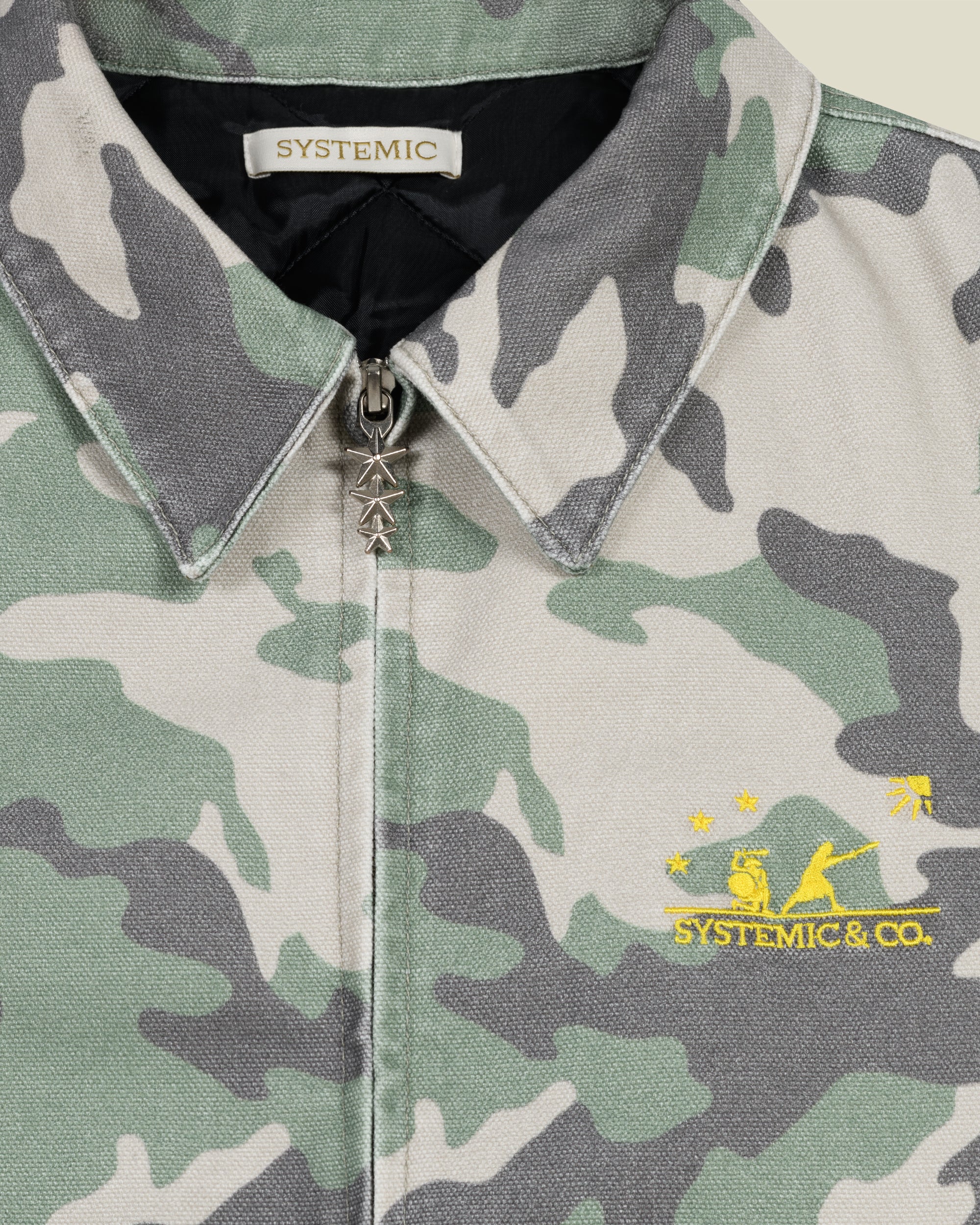 Camo Canvas Jacket